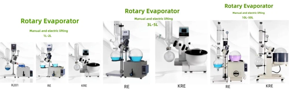 all Rotovaps all Rotovaps