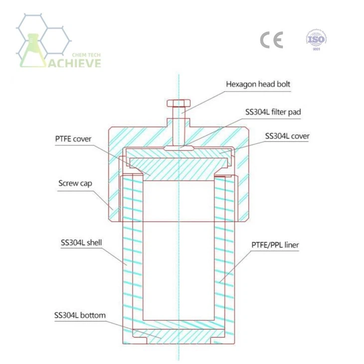 Beflon Lined Autoclave 100 Ml
