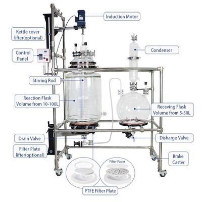 50l Glass Reactor | Shaanxi achieve chem