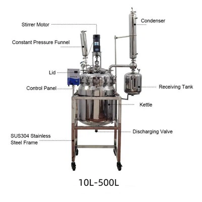 Stainless Steel Jacketed Reactor