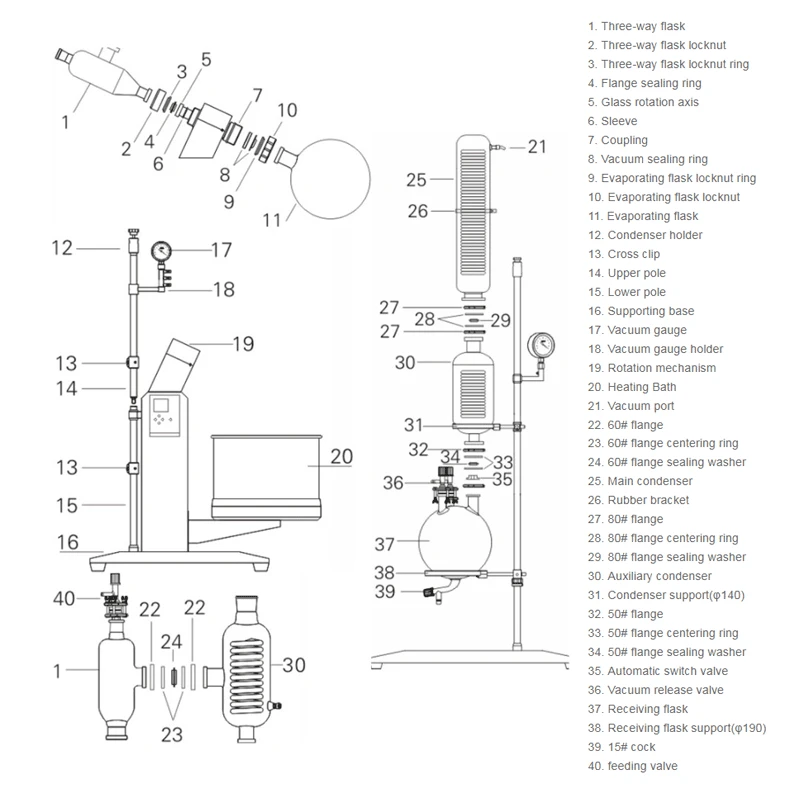 Rotary Evaporator | Shaanxi Achieve chem-tech Rotary Evaporator | Shaanxi Achieve chem-tech
