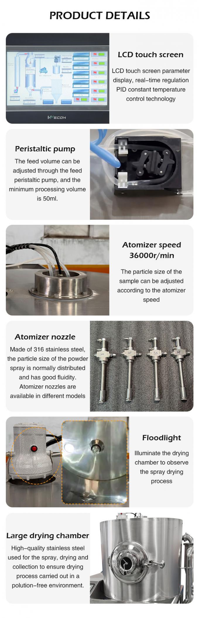 Spray dryer Machine Feature Spray dryer Machine Feature
